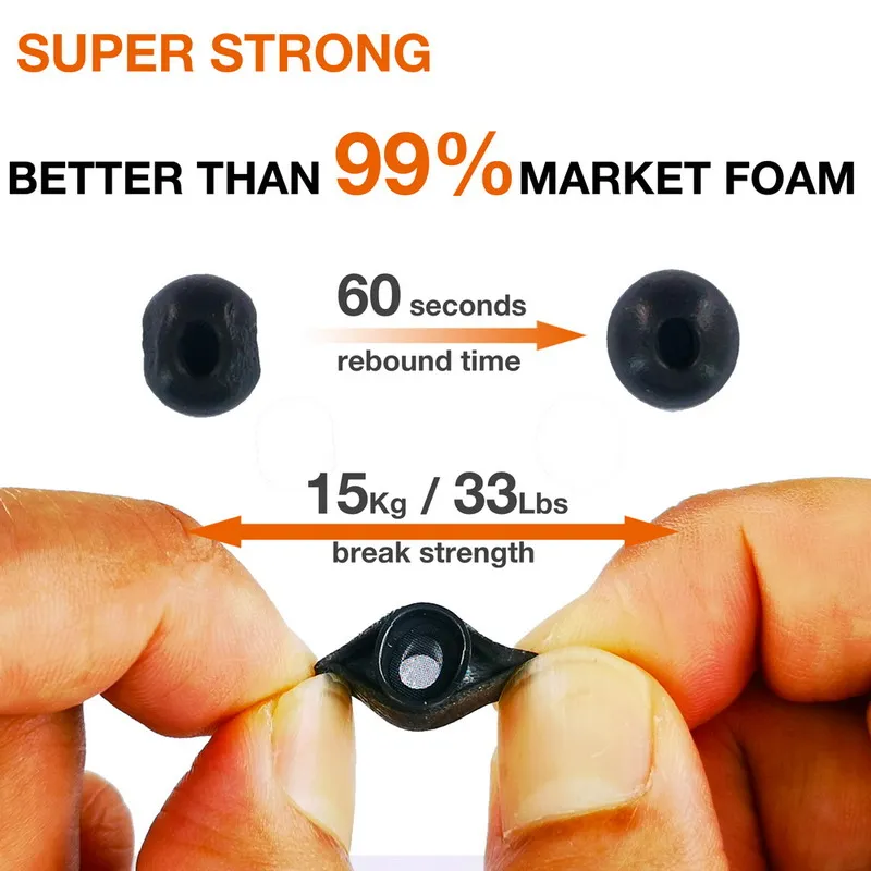 Memory Foam Ear Tips for Airpods Pro 2nd & 1st Generation Earbuds Eartips Earmuff Earpad with XS.S.M.L Size *4 Pairs