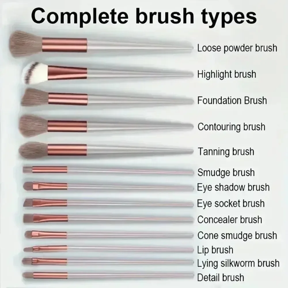 Luxurious Soft Fluffy Makeup Brush Set for Professional-Quality Application