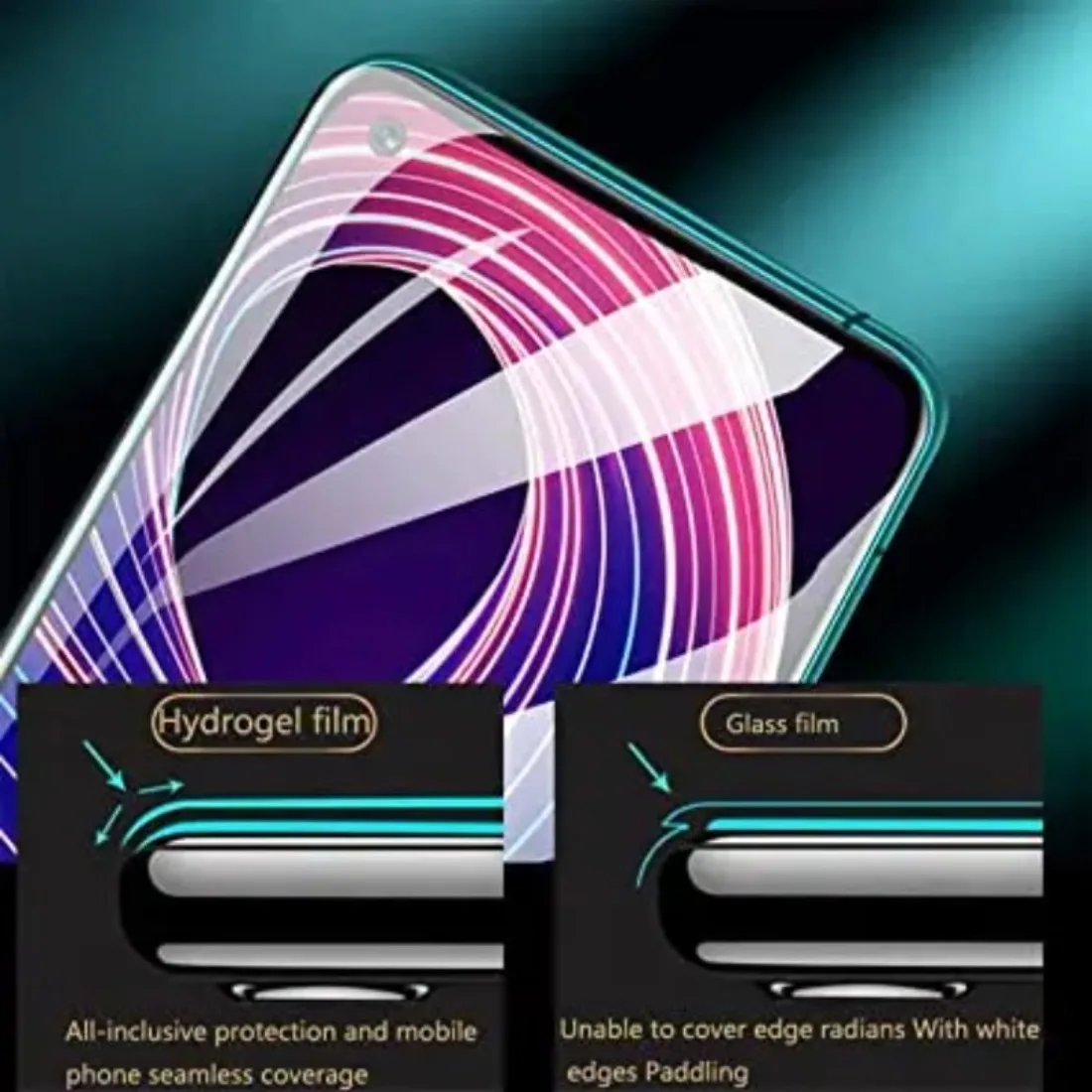 Pack of 3 HD Hydrogel Screen Protectors