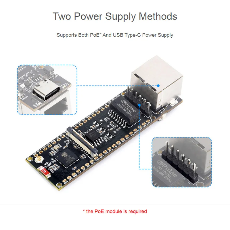 Enhanced IoT Development Board with Ethernet, Wi-Fi & Bluetooth Connectivity