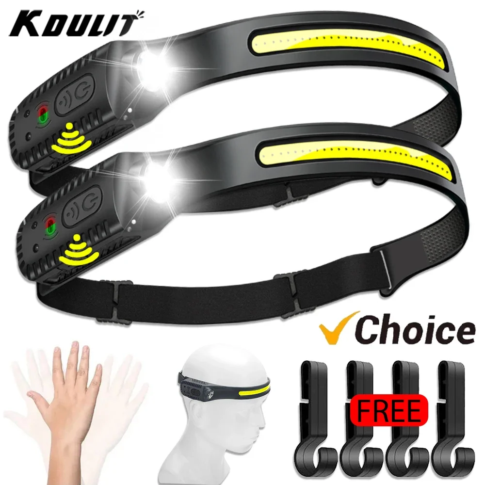Rechargeable LED Headlamp 1