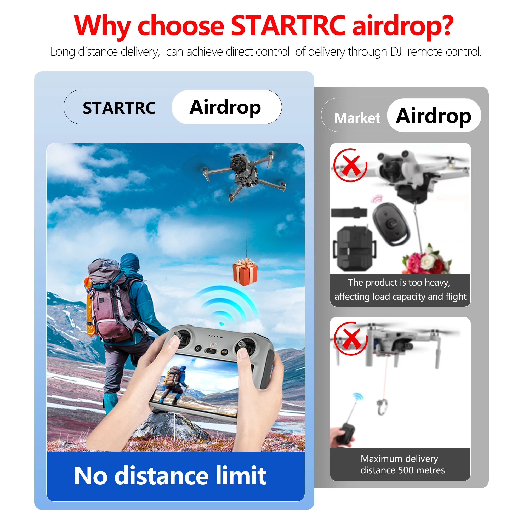 Sistema di lancio STARTRC per DJI AIR 3, dispositivo di rilascio per trasporto/consegna/trasporto di carichi utile, accessori per DJI AIR 3 - Image 4