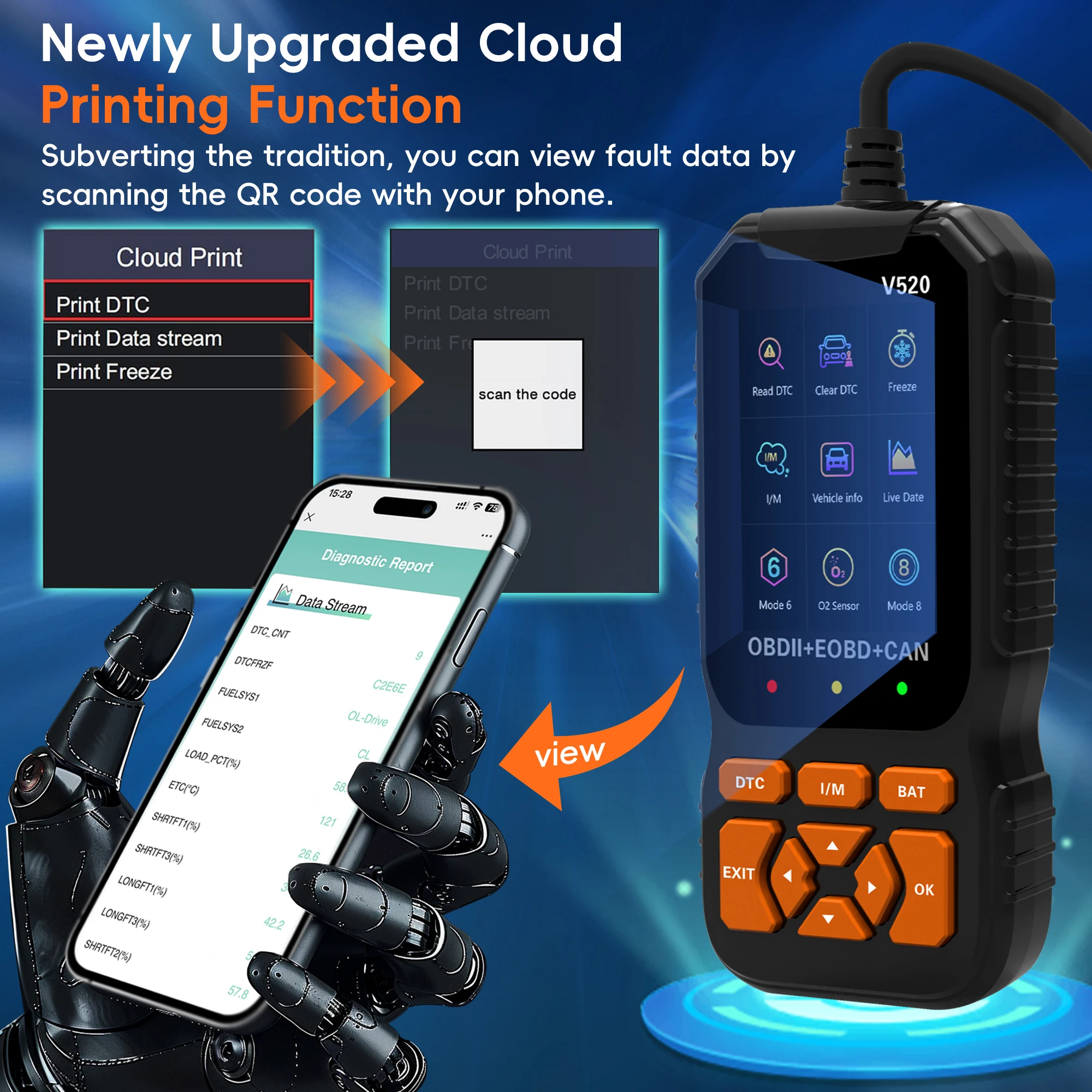 Professional OBD2 Scanner Diagnostic Tool, Enhanced Check Engine Code Reader with Reset OBDII/EOBD Car Diagnostic Scan Tools 5