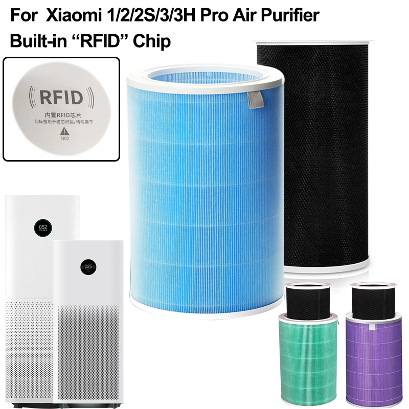 For Mi Air Purifier HEPA Replacement Filter Compatible For Xiaomi 1/2/2s/3/Pro  True HEPA Triple Layer with Activated Carbon - AliExpress