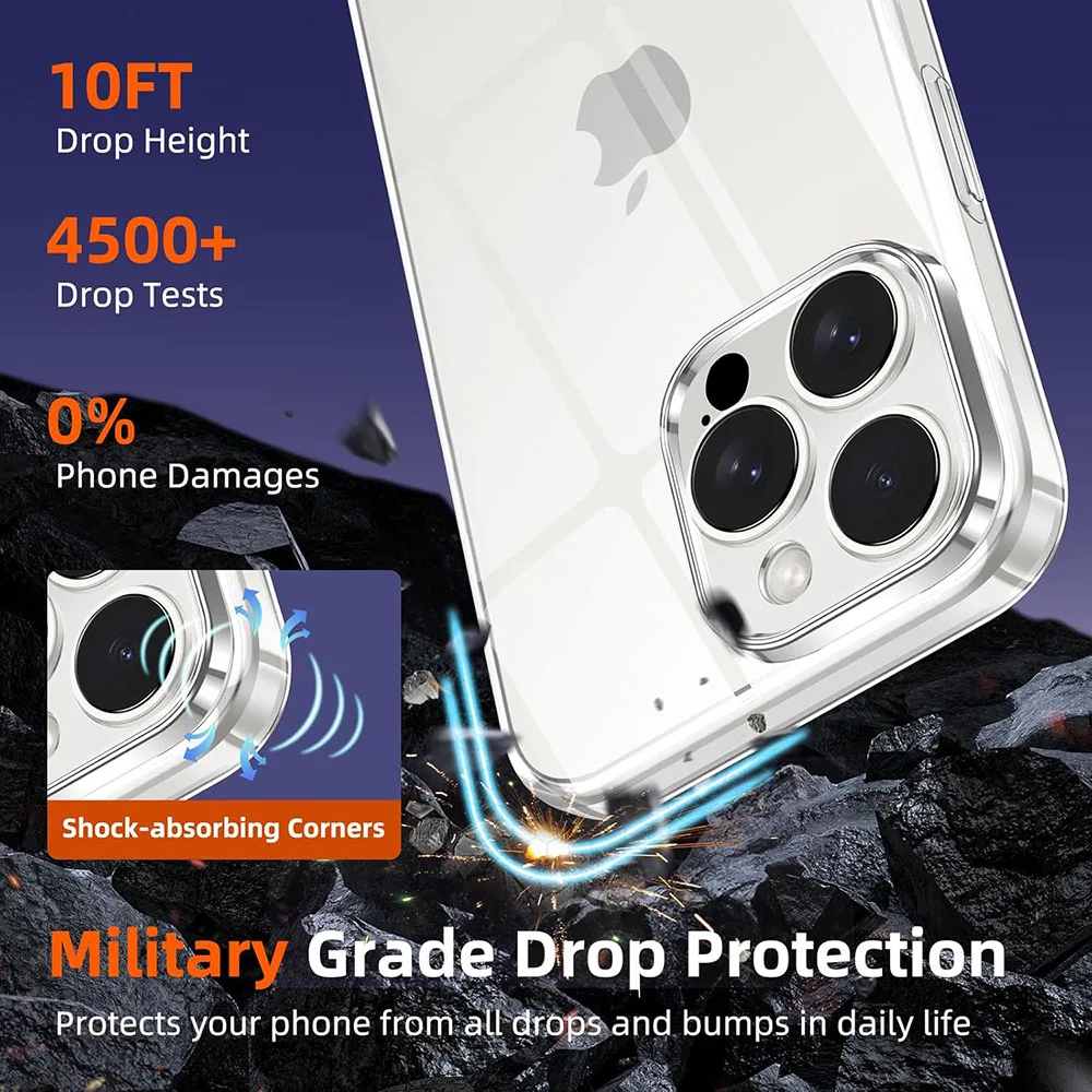 Ultra Thin Transparent Black Silicone Soft Case - Clear Shell Cover