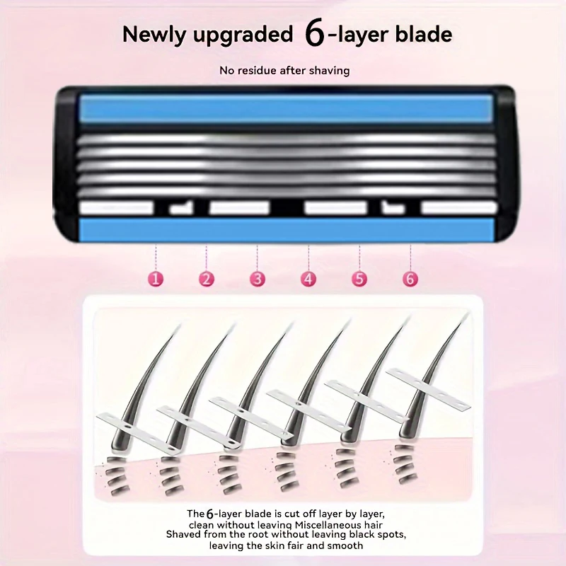 Men's 6-Blade Manual Razor with Non-Slip Handle Multiple Replacement Blades for Trimming Beards Mustaches