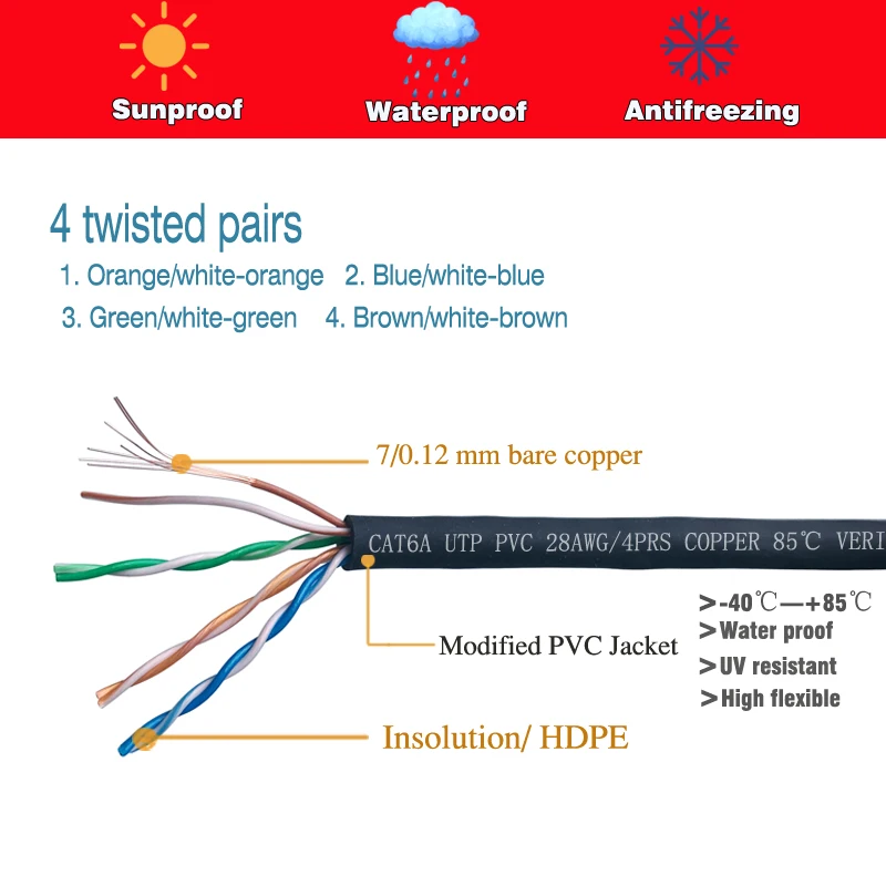 Comnn-cabo Ethernet Rj45 Cat6a 360 ° Rotativo 90 Graus Patch Cord rj 45 10g para Laptop Roteador Cabo Lan de Rede pc - Image 2