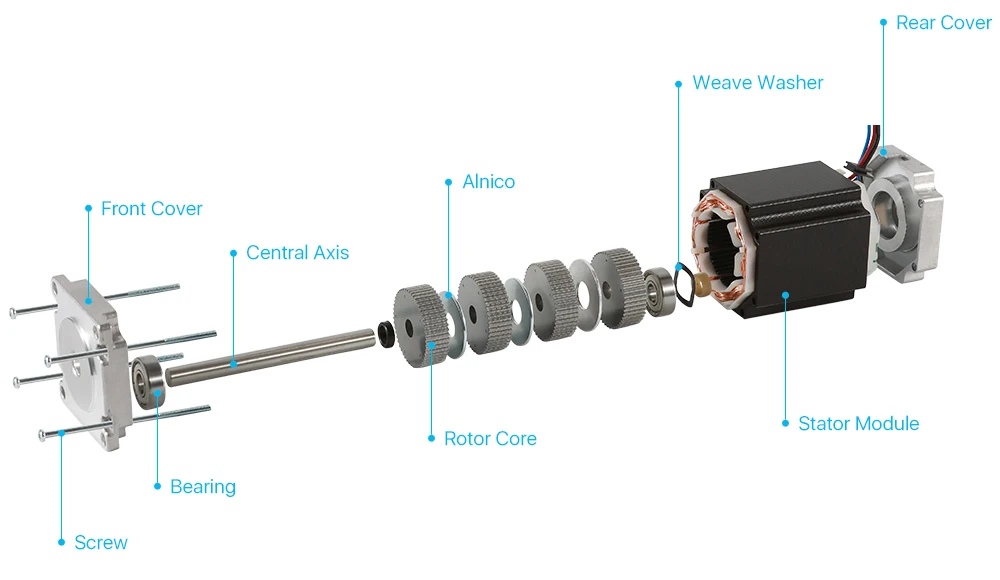 Description Picture 5 of itemCloudray Nema 17 20mm 2-Phase Open Loop Stepper Motor 0.4N.m 1.0A Short Motor for CNC Extruder DIY 3D Printer motor