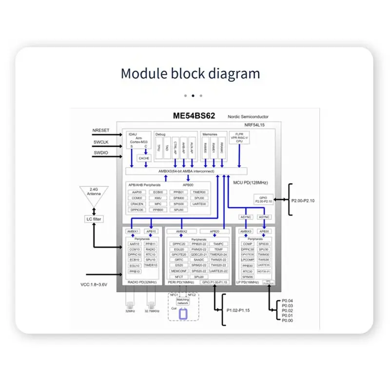 B03B-ME54BS62 Cortex-M33 Soc NRF54L15 BLE 6.0 모듈 SPI I2S UART 보도 통신 무선 블루투스 메시 모듈