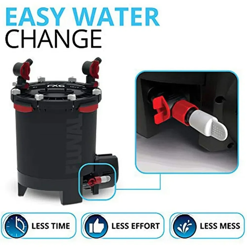 FX6 High Performance Aquarium Filter Canister Filter Aquariums up to 400 Gal.