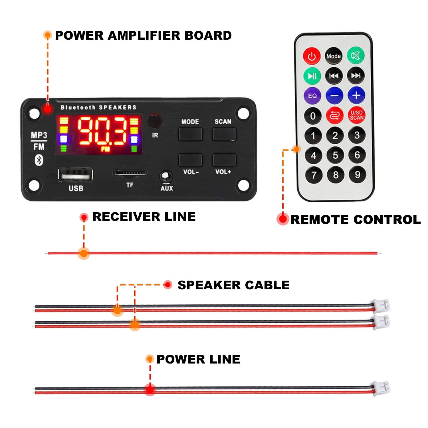 MP3 Player Decoder Board 2*25W 50W amplifier Bluetooth 5.0 18V Car FM Radio Module Support TF USB AUX