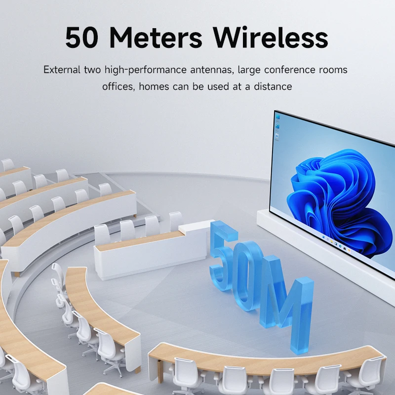 Hagibis Wireless HDMI-compatible Transmitter and Receiver Kit Type-C USB Dual Plug Extender TV Dongle for HD Display Projector