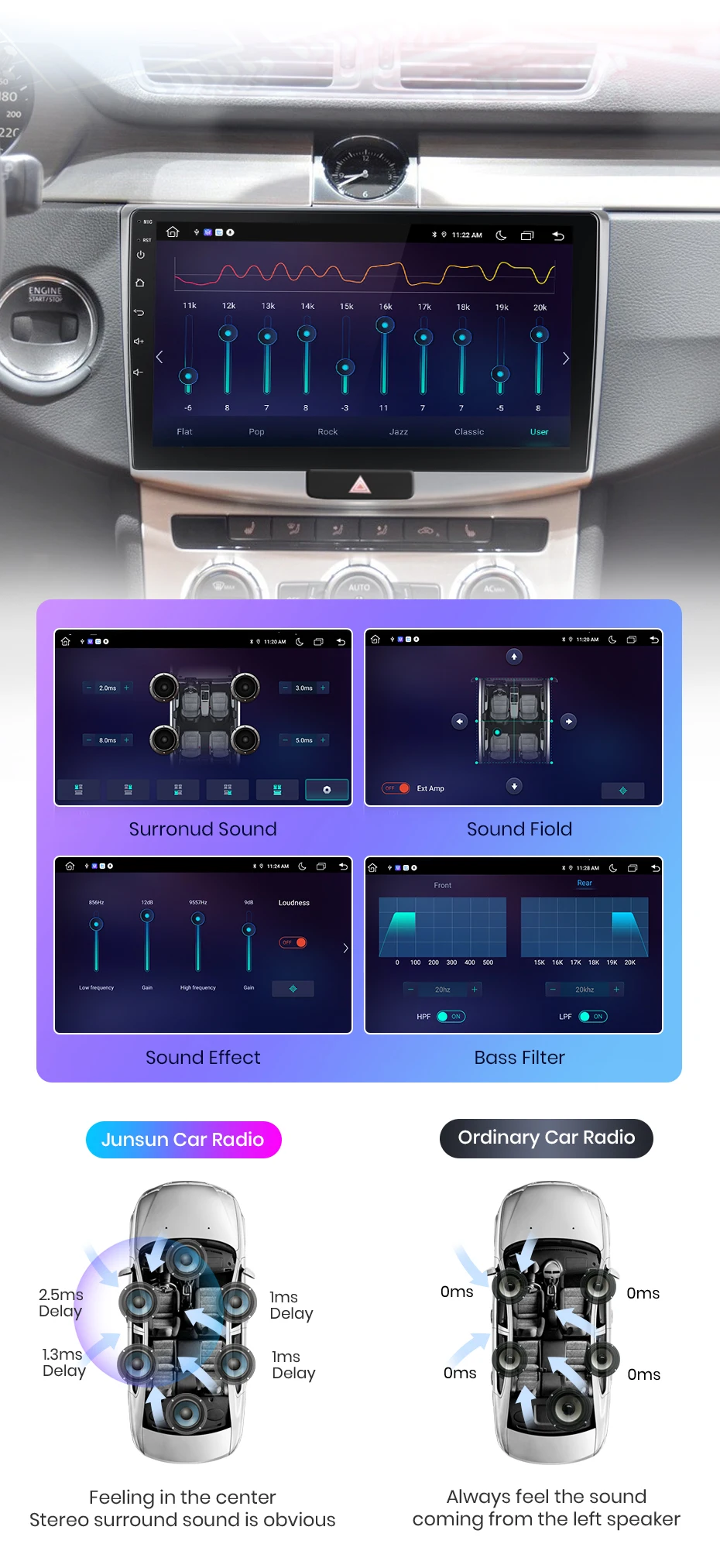 S0e692c925b79439b8d66945af347512bp Junsun V1Plus 8+256GB Android 12 Car intelligent systems For Passat B7 B6 CC 2010-2015 AI Voice Control Navigation GPS Carplay