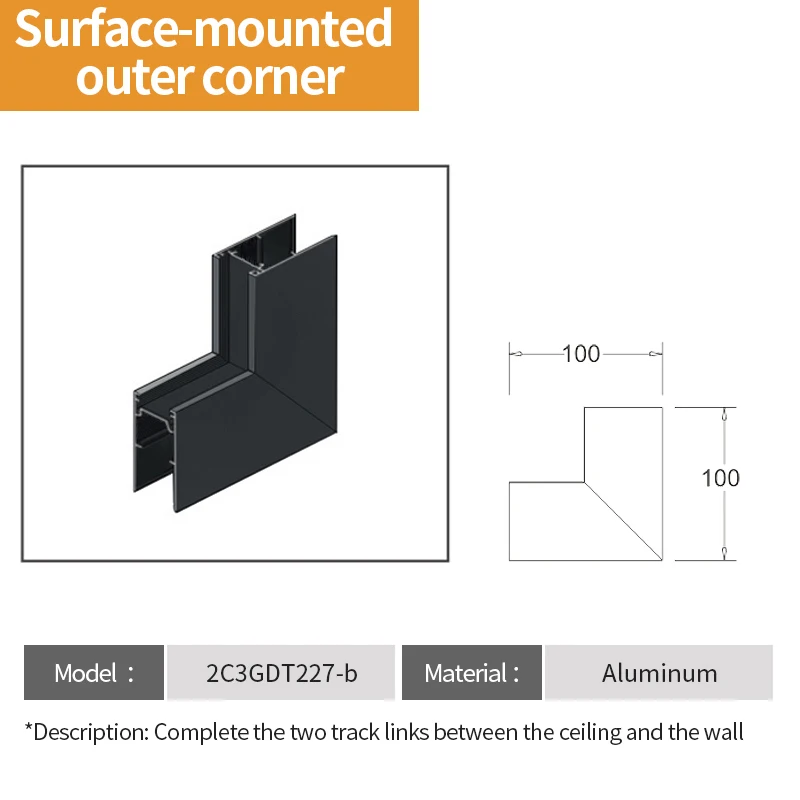 Surface Outer Corner
