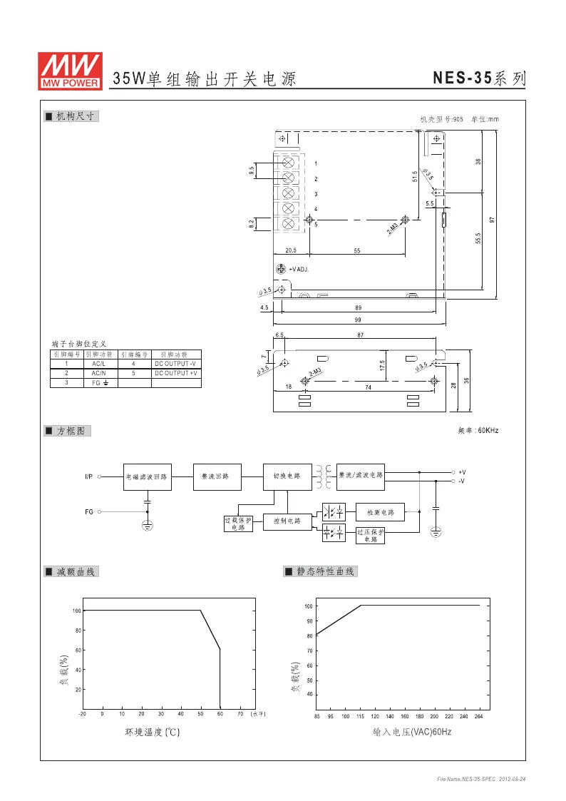 Compatible With Meanwell Taiwan NES-35-24V/12V/5V Switching Power Supply 24V1.5A 12V3A 5V7A Monitor Single Output