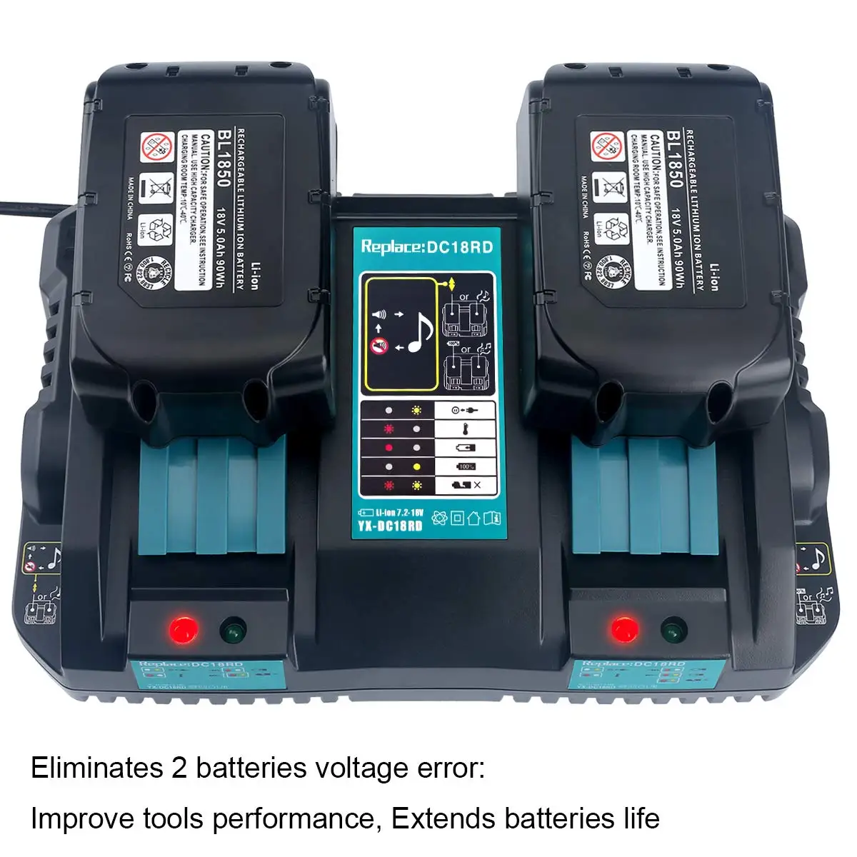 이중 리튬 이온 배터리 충전기, 4A Makita 14.4V 18V BL1830 Bl1430 DC18RC DC18RA 전동 공구용 충전 전류