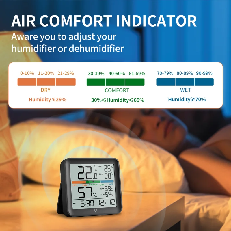 Humidifier Humidity Meters