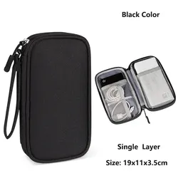 Waterproof Portable Multi-Layer Travel Organizer (Single Layer)