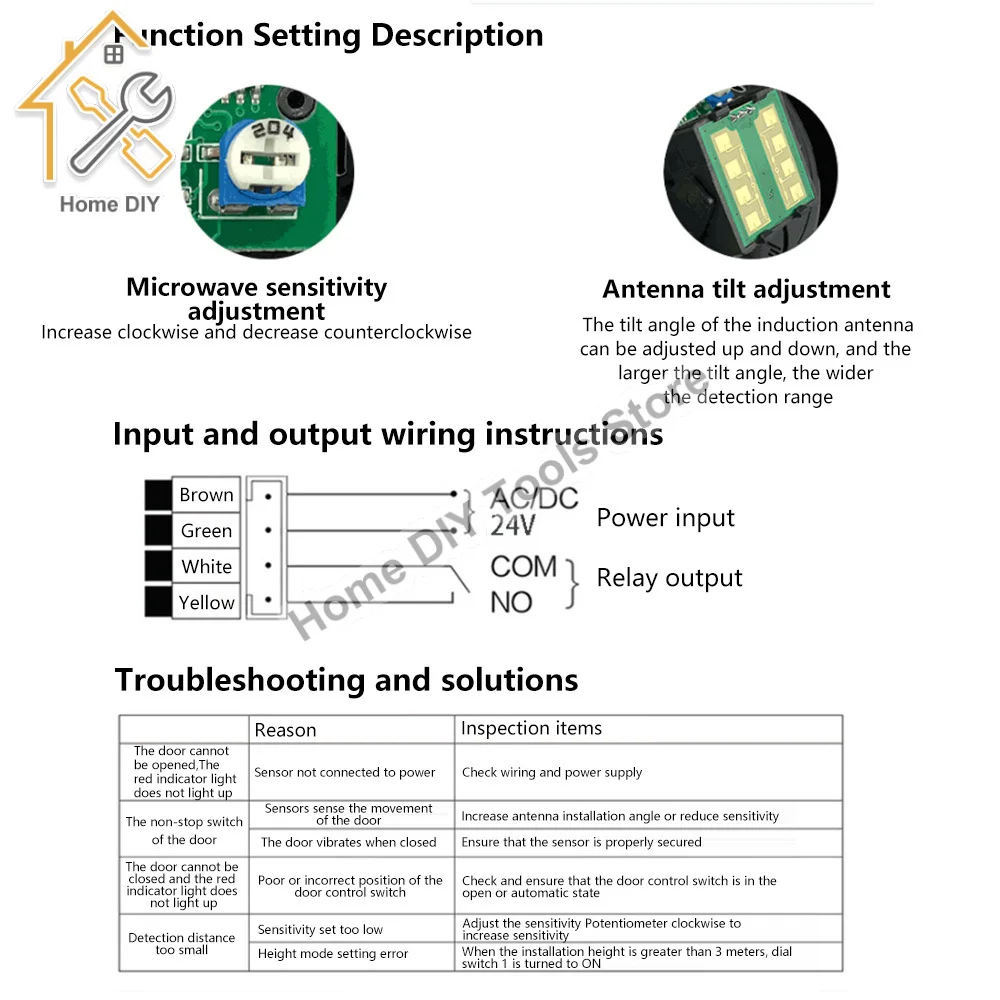 AC12-36V 24.125GHz Wired Microwave Motion Sensor Radar Detector for Automatic Door Elevator company supermarket airport