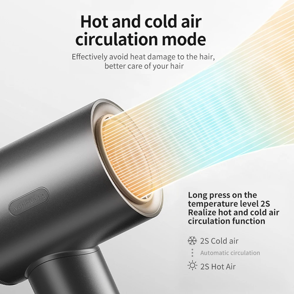MinHuang 1600W High-Power Speed Electric Turbine Airflow Negative Lonic Hair Dryer Low Noise Professional Salon Tool 4