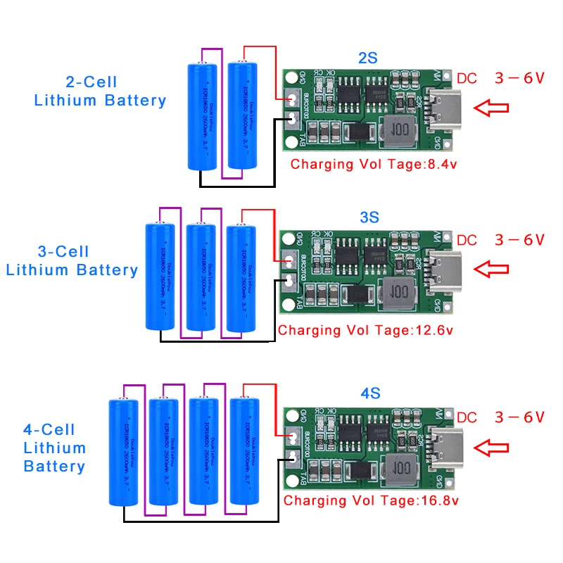 Vue détaillée du chargeur RC 1A-4A pour batteries 2S-4S LiPo Li-ion avec boutons de contrôle