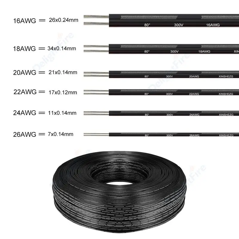 Premium Multigauge Transparent Copper Electrical Wire - 2 Pin Core, 5m to 20m Length, Suitable for LED and Power Applications