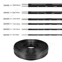 Premium Multigauge Transparent Copper Electrical Wire - 2 Pin Core, 5m to 20m Length, Suitable for LED and Power Applications (2pin black)