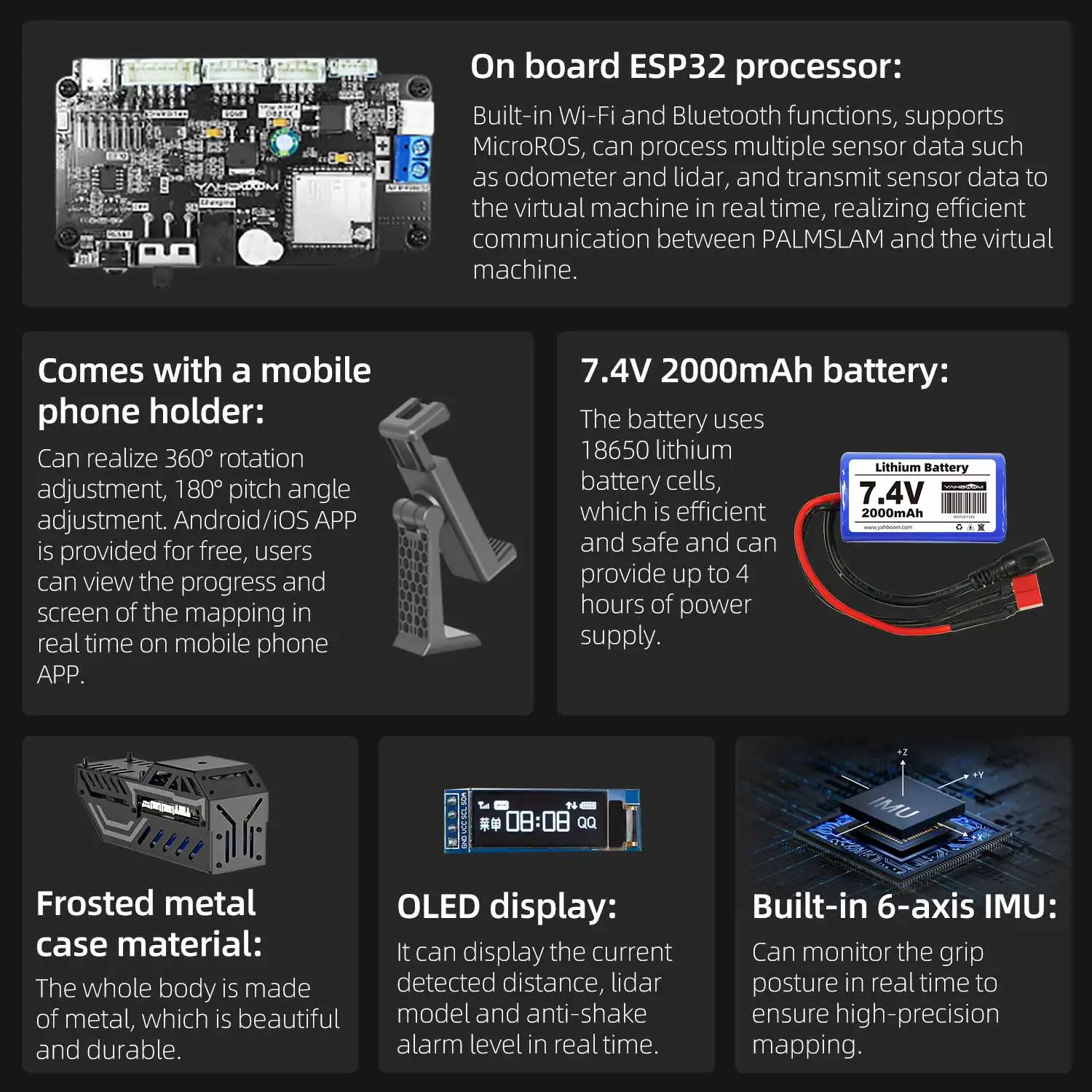 Yahboom PALMSLAM Handheld LiDAR Scanner Kit with Holder Support MicroROS Wireless Communication APP Mapping for Robot Project
