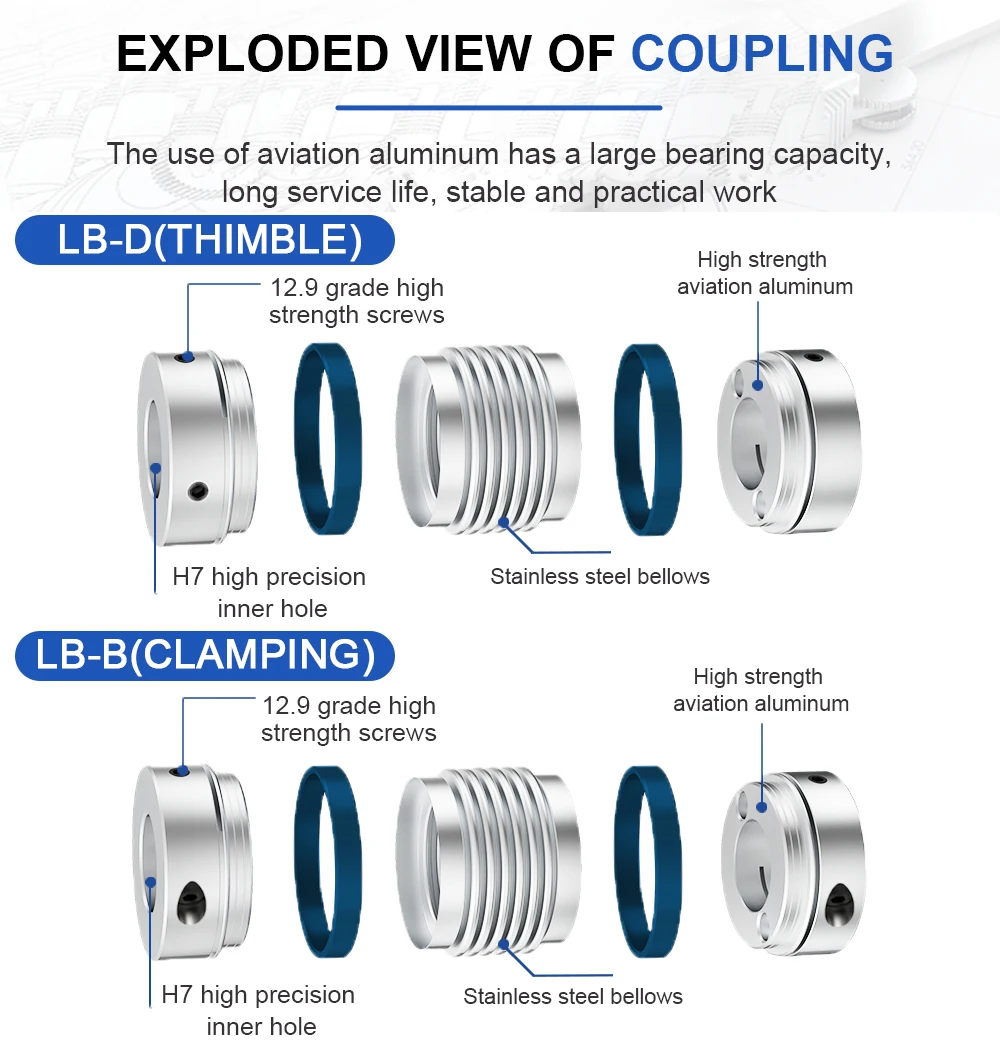 Computers e Electronics