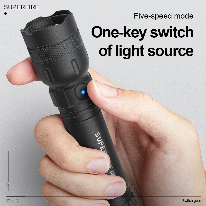 dsc-products