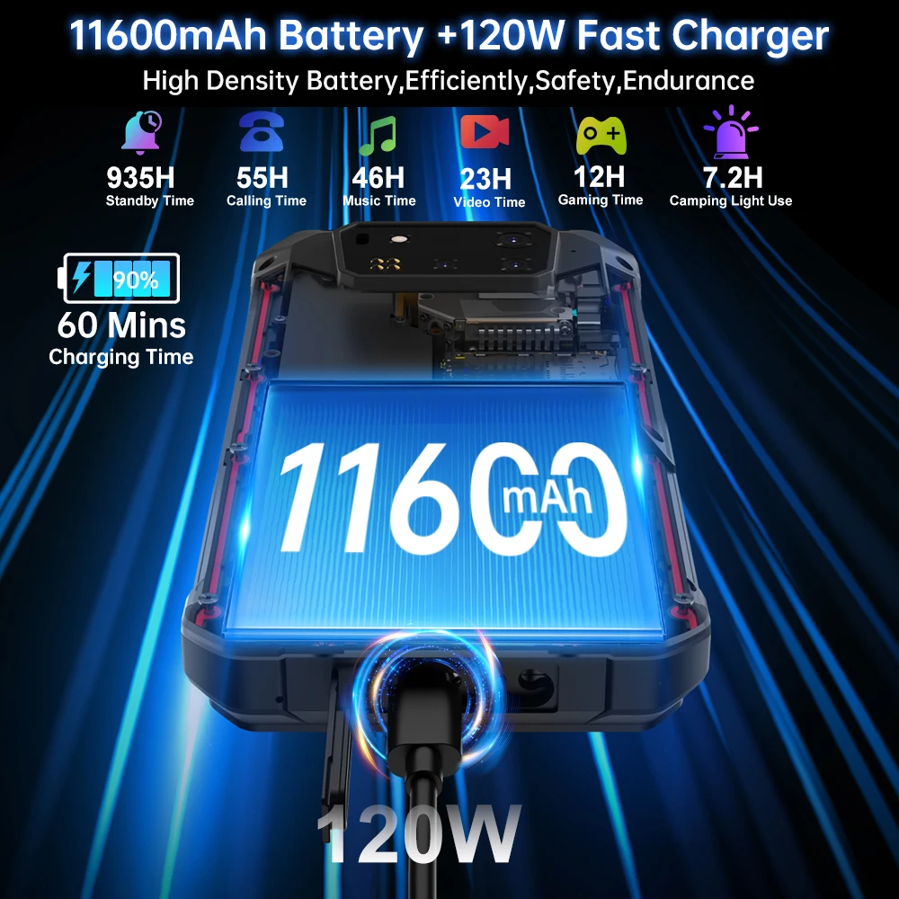 8849 SHARK 3 by Unihertz Rugged Smartphone Android 14 32GB 512GB Dimensity 8300 3K AMOLED Screen 11600mAh Night Camera 5G Phone 6