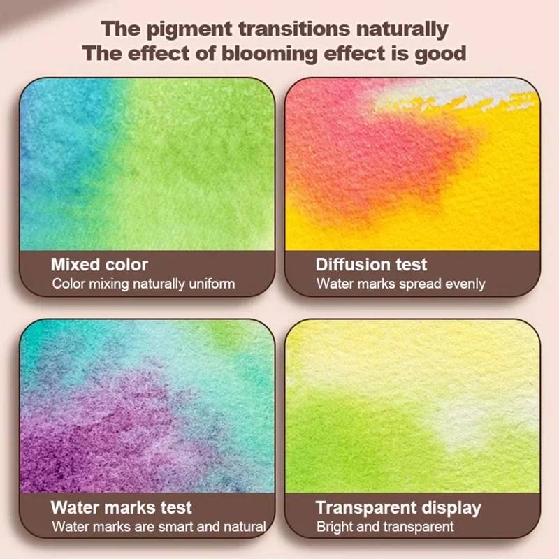 Schmincke Travel Watercolor Paint Tray Box Sketchbook Set 8/15Colors
