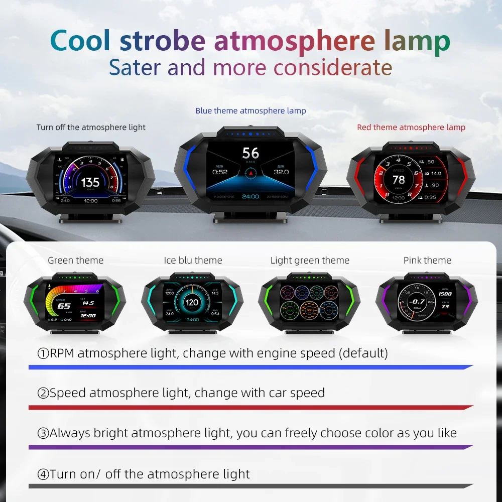 OBD2-velocímetro GPS para coche, dispositivo con interfaz de 12 estilos, instrumento LCD completo multifunción con 10 funciones de alarma, novedad de 2023