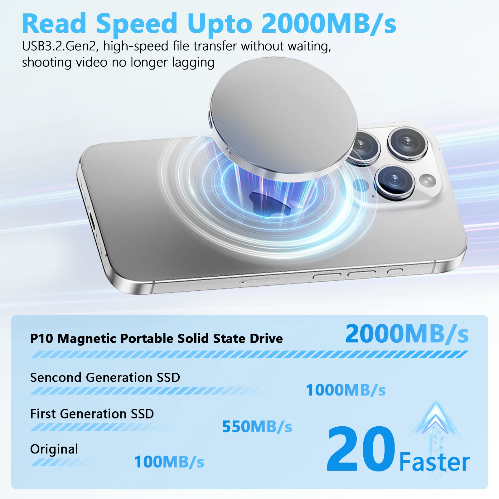 Aiffro P10 SSD 1T/2TB For Apple Android Mobile Phones