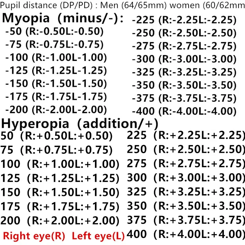 -75 -100 Myopia Sunglasses Polarized Light Women Polarized Sun Glasses Prescription Hyperopia +125 +150 +175 Optical Sunglasses 6