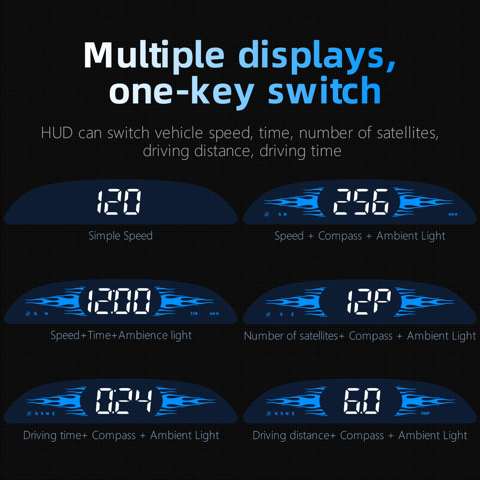  ÷ GPS ӵ Ʈ ð   , HUD ڵ  ׼, º ǻ