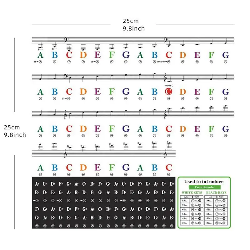 Piano Key Stickers Piano Keyboard Stickers For Beginners Kids Color For 88/76/61/54/49/37 Keys Keyboard
