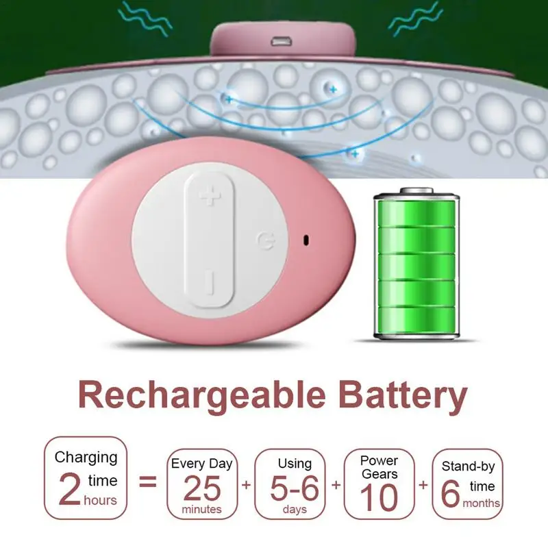 Menstrual Period Massage Pad Electric Abdominal Massage Machine Safe And Harmless Tool For Travel Business Trip Exercise