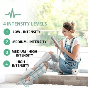4 INTENSITY