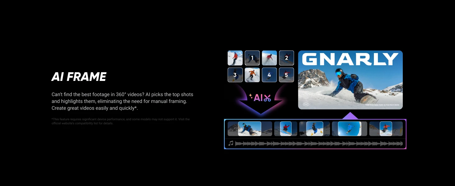 Insta360 X5 lens view