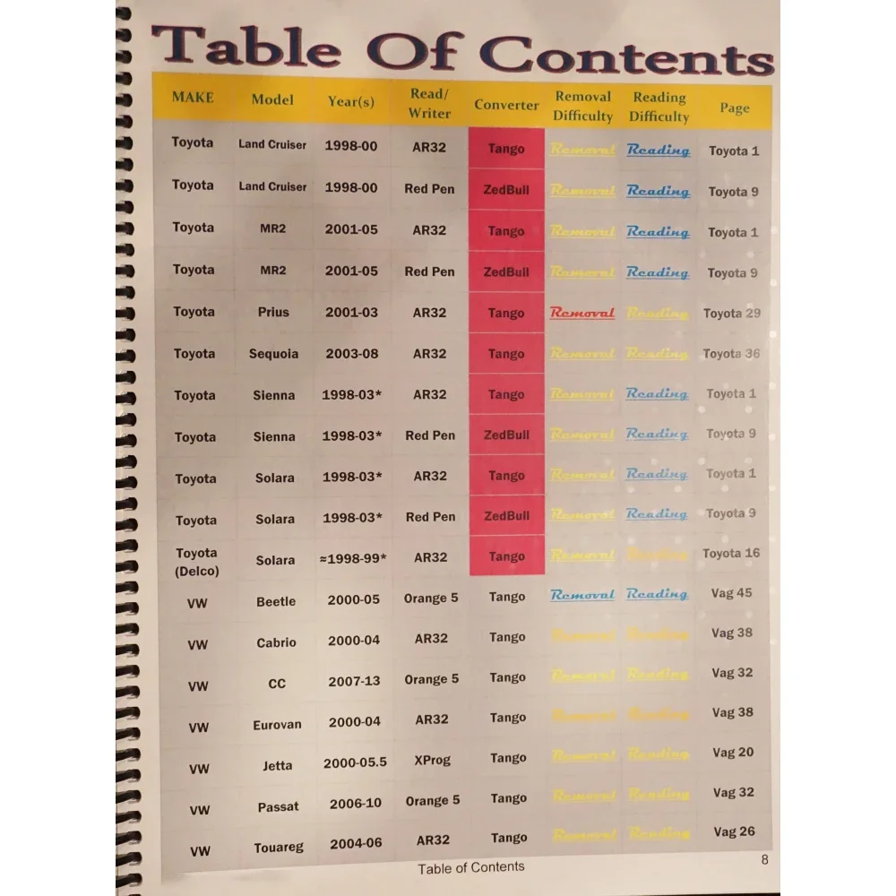 S0e7e685c7e0947568f5fe4b0b3c7274c2