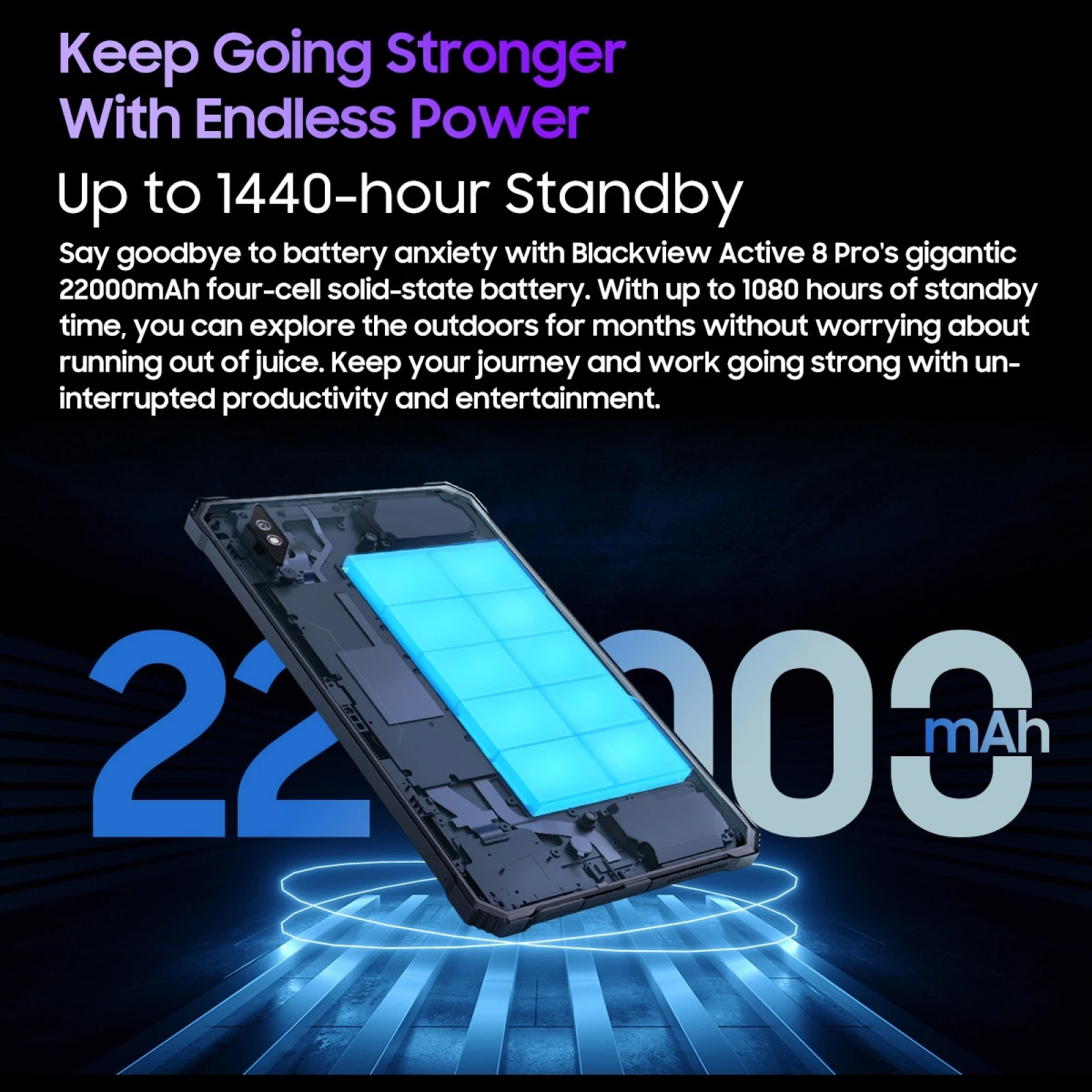 Blackview Active 8 Pro 4G Rugged Tablet PC 10.36" 8GB+256GB Android 13 Helio G99 22000mAh 33W Fast Charge Global Version Tablet