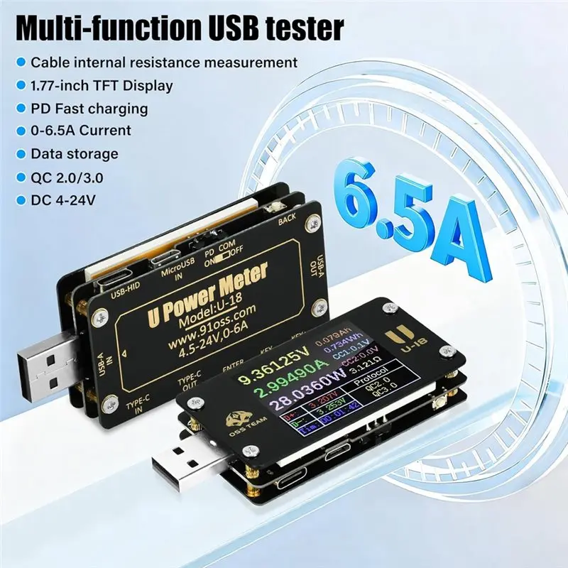 Gros plan sur l'écran TFT 1.77 pouces du testeur USB C, indicateur de puissance et voltmètre actif