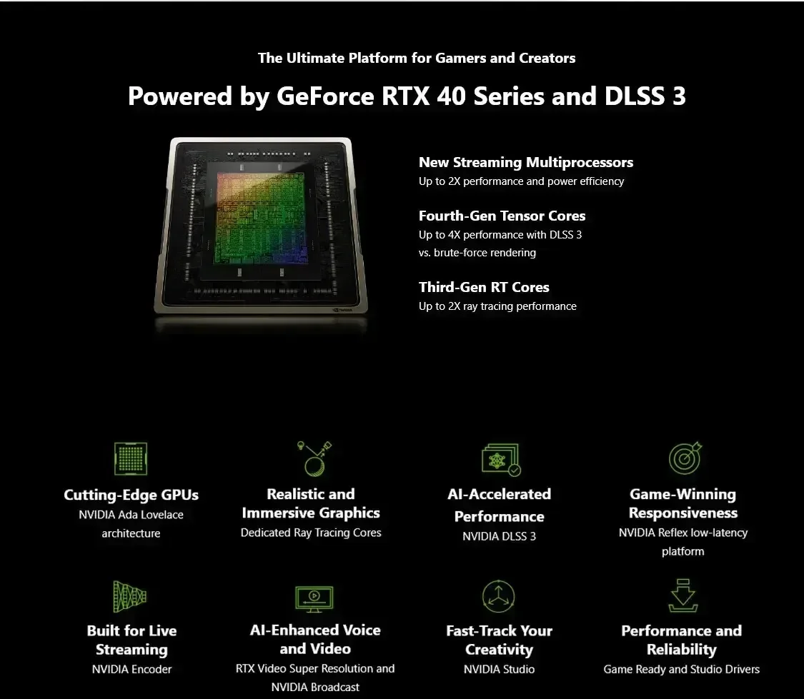 Colorful RTX 4060 Ultra W DUO OC Side