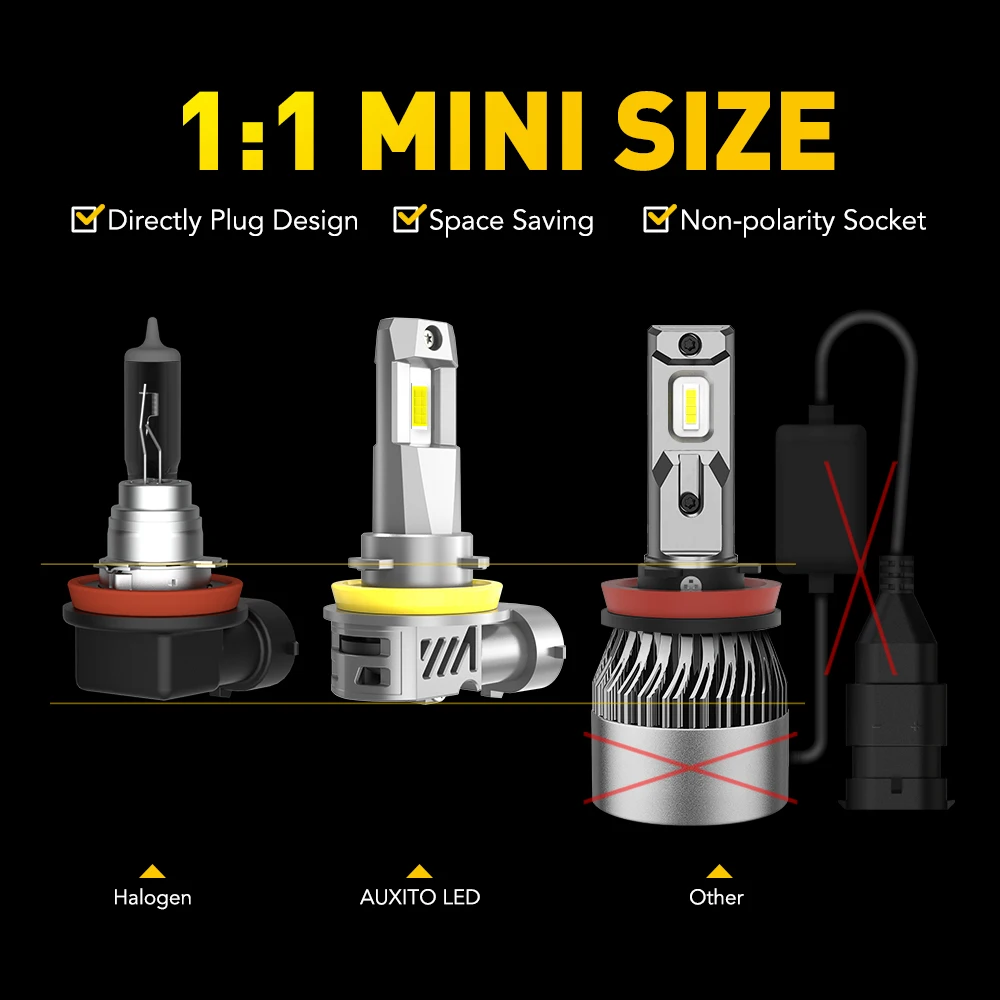 AUXITO H11 Turbo LED Canbus H8 HB3 9005 LED Headlight Bulbs No Error 20000LM Car Head Lamp M3S Series 2Pcs led lights led bulbs led headlights led car lights led car headlights car headlamps