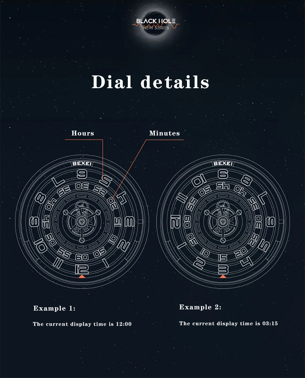 S0e820df01d3842d8a4e75985b2a2ef33m