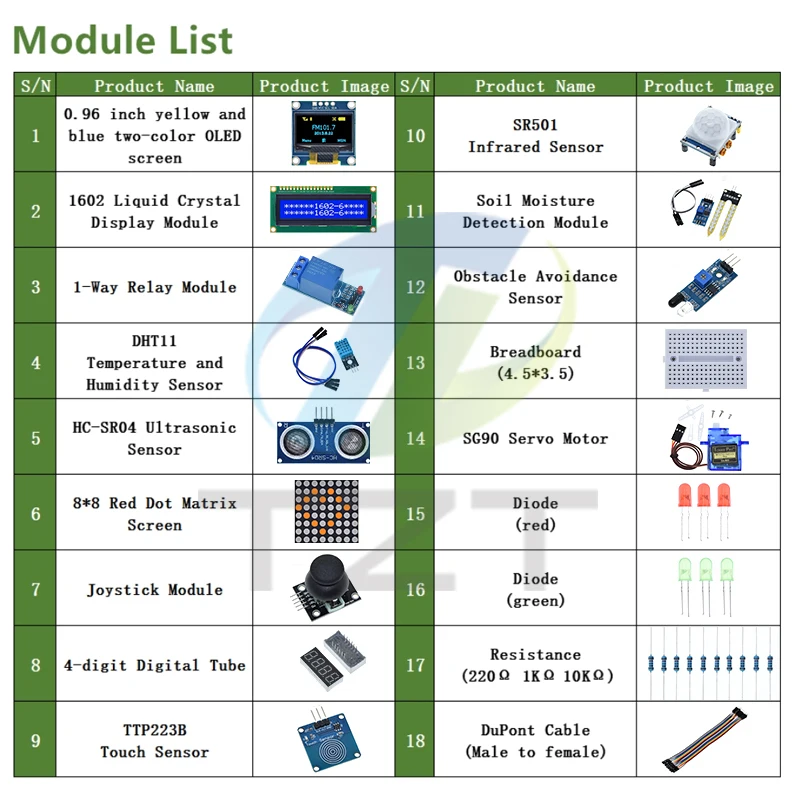 TZT UNO R3 Kit modulo sensore con Display LCD OLED 0.96 da 1602 