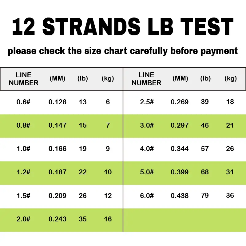New Japan YGK X12 Upgrade Braid Fishing Line Super Strong 12 Strands Multifilament PE Line 1000M Lure High Stength Main Line - Image 6