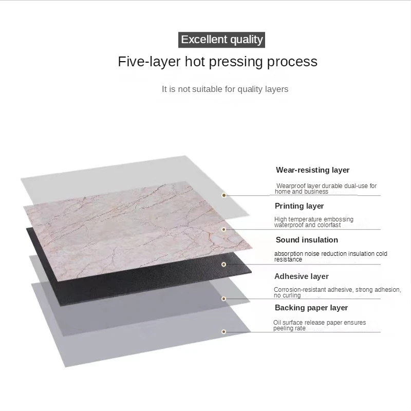 Marmorgolvpasta Nordisk stil Förtjockad filmbotten Upprepad självhäftande Vattentät Vardagsrum Badrum Köksinredning_voghion.com