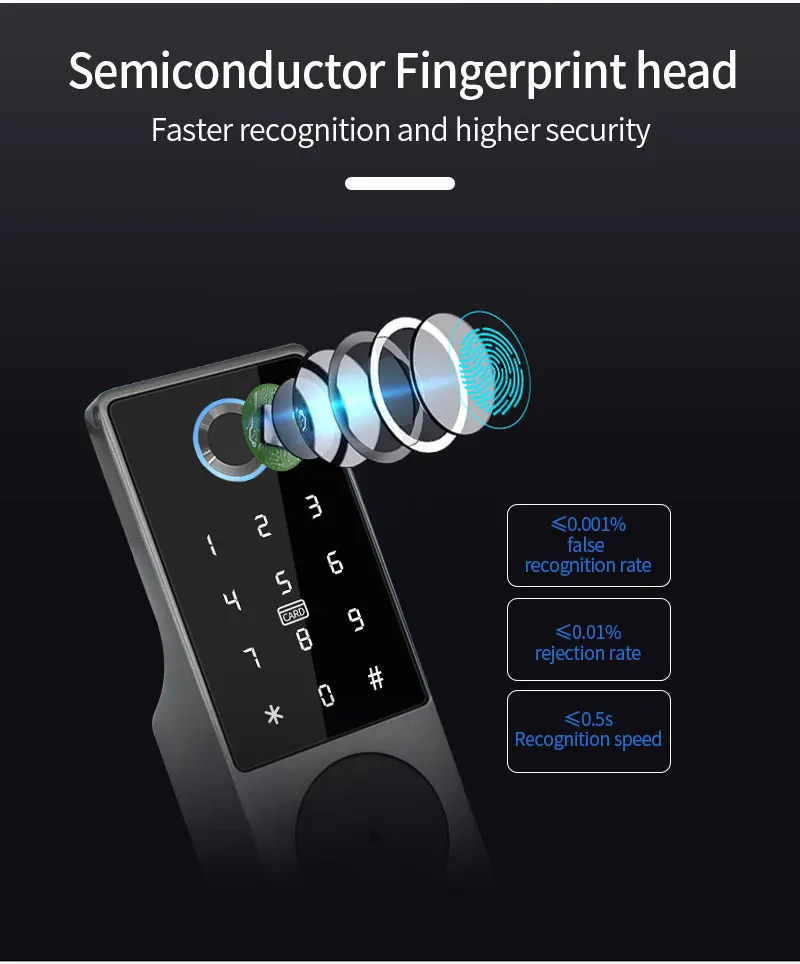 Tuya Wifi APP Control Smart Fingerprint RFID Card Outdoor Door Intelligent Lock